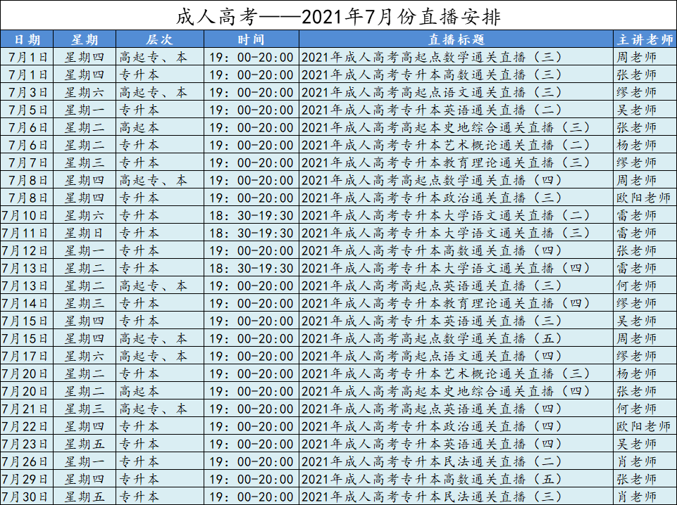 2021年7月安徽阜陽(yáng)成人高考直播課程安排